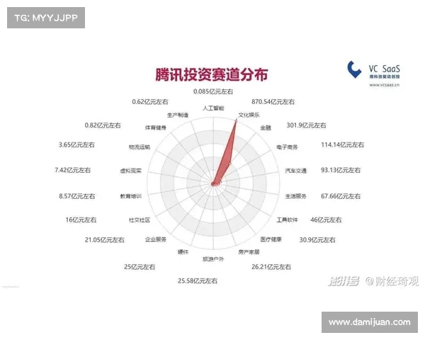 阿里、腾讯争相投资,估值突破!这位创始人的背后到底有什么秘密? 阿里、腾讯争相投资,估值突破!这位创始人的背后到底有什么秘密?